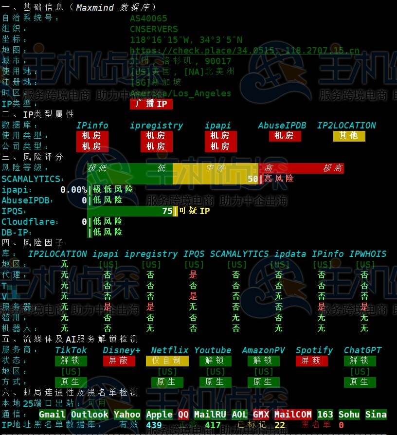 IP质量测试