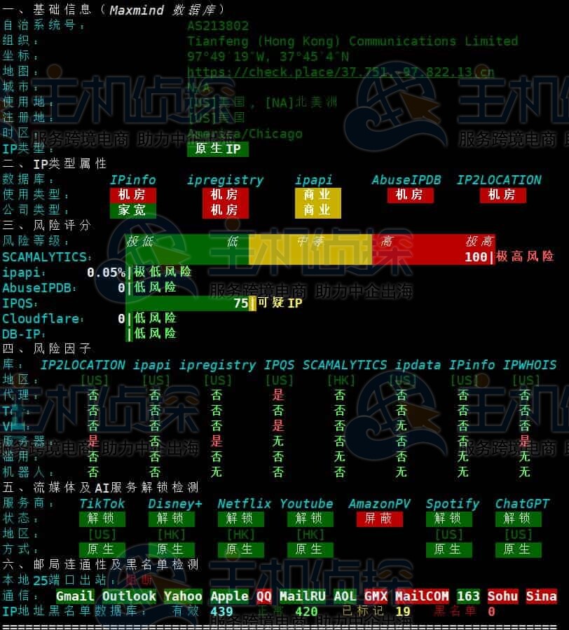 IP质量测试
