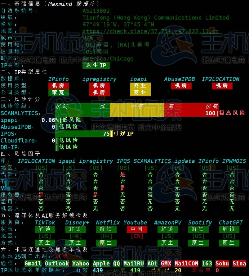 IP质量测试