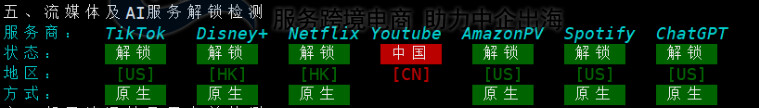 流媒体解锁测试
