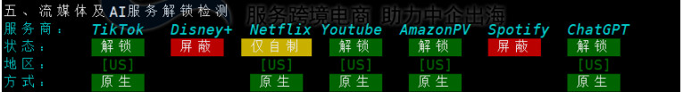 流媒体解锁测试