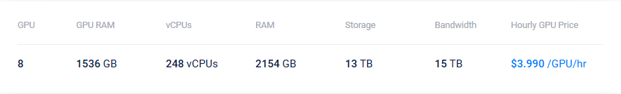 Vultr AMD系列GPU云服务器