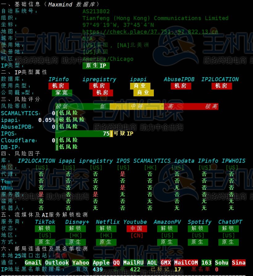 IP质量测试