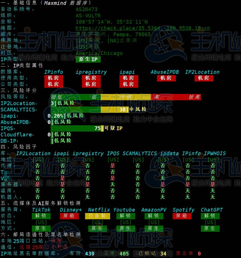 IP质量测试