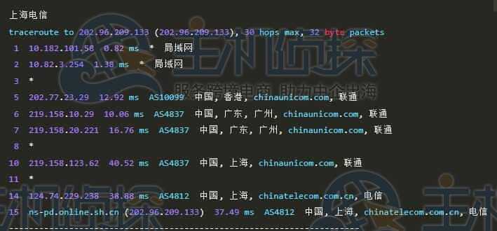 BGP线路