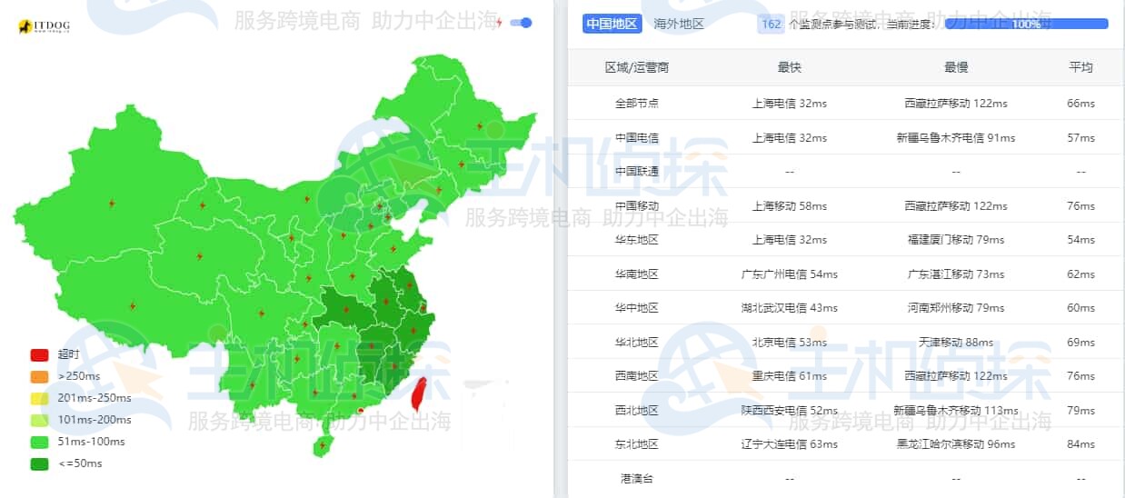 衡天云日本服务器