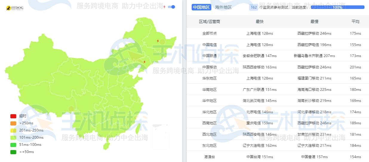 衡天云美国服务器