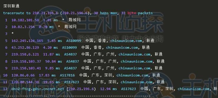 回程路由