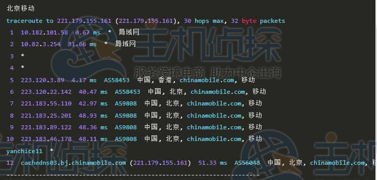回程路由