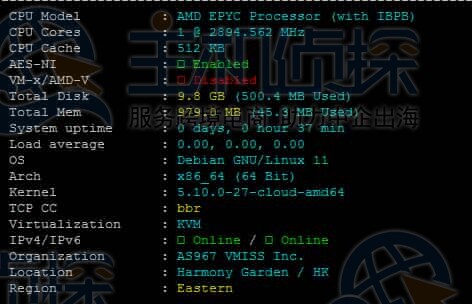 BGP V2线路