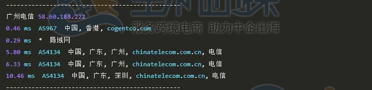 回程路由