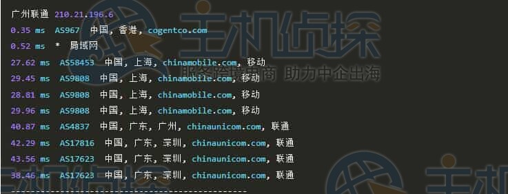 回程路由
