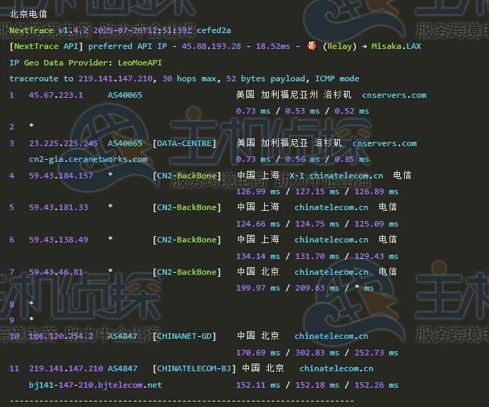 电信回程