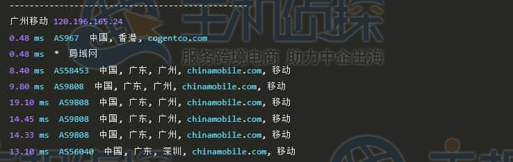 回程路由