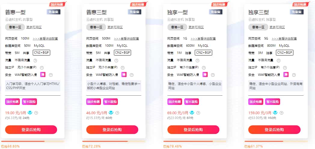 香港云虚拟主机