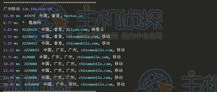 回程路由