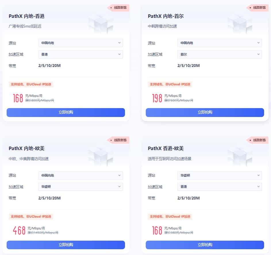 全球动态加速PathX