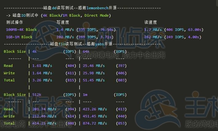 Fio测试