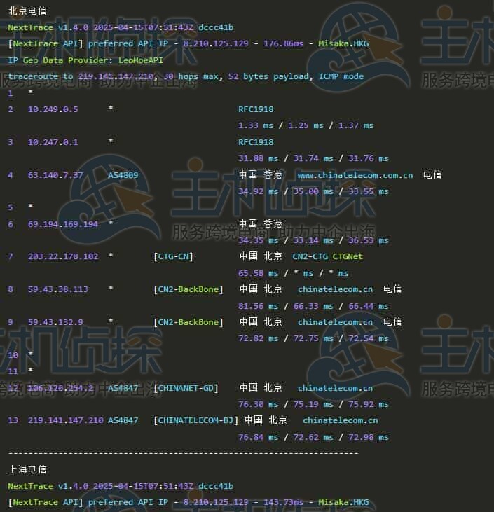电信回程