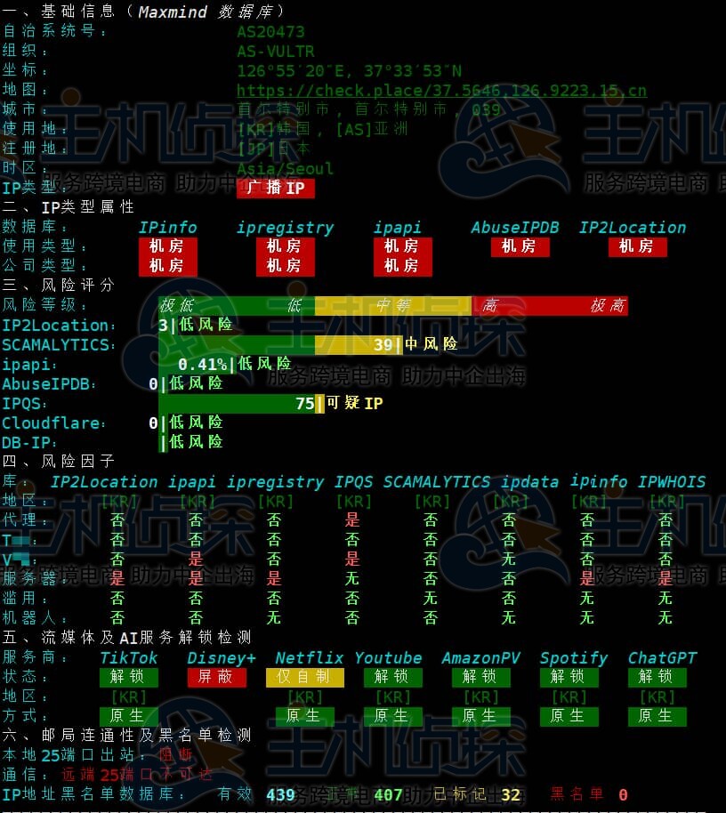IP质量测试