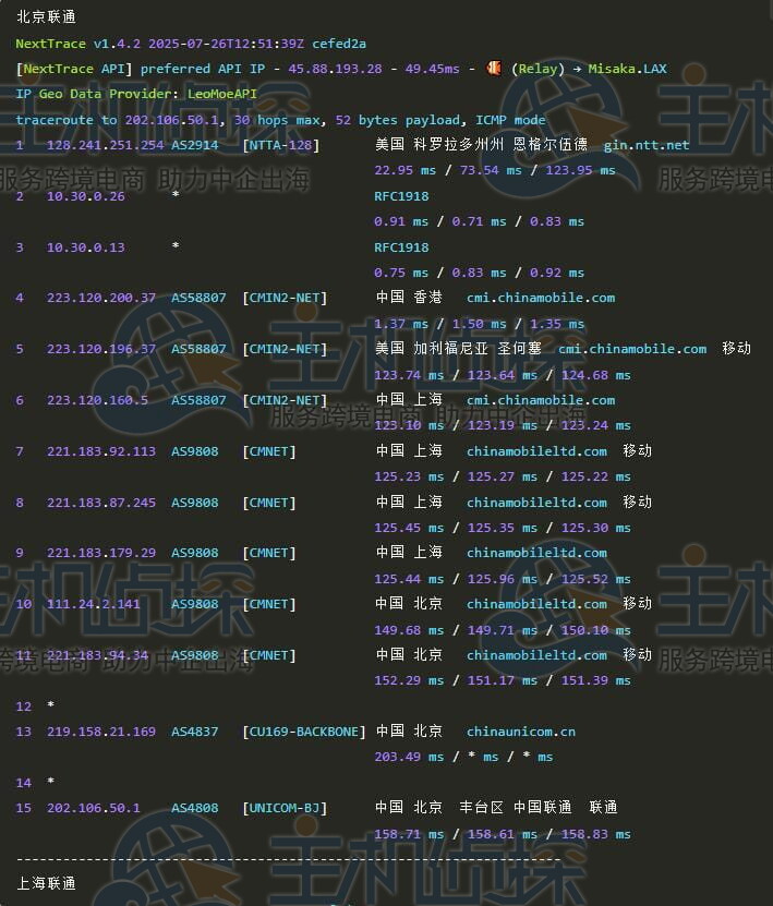 联通回程