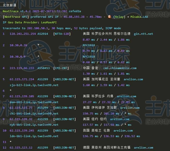 联通回程