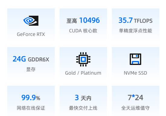 产品特性