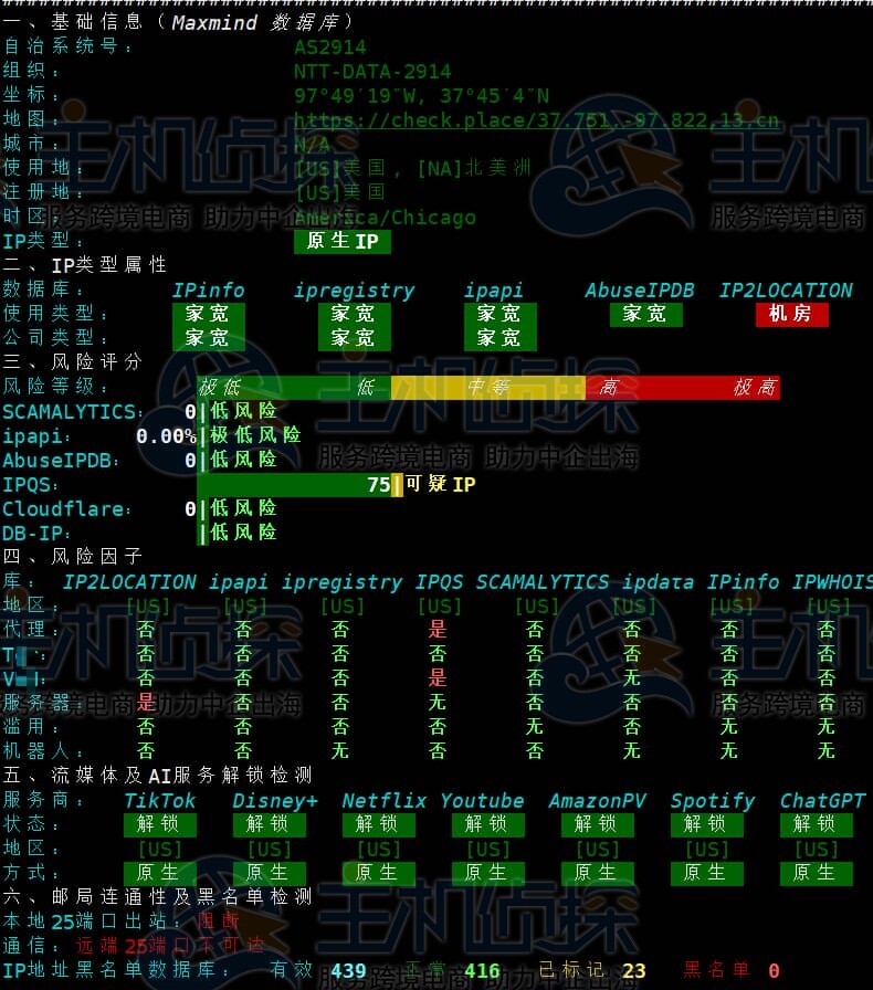 IP质量测试