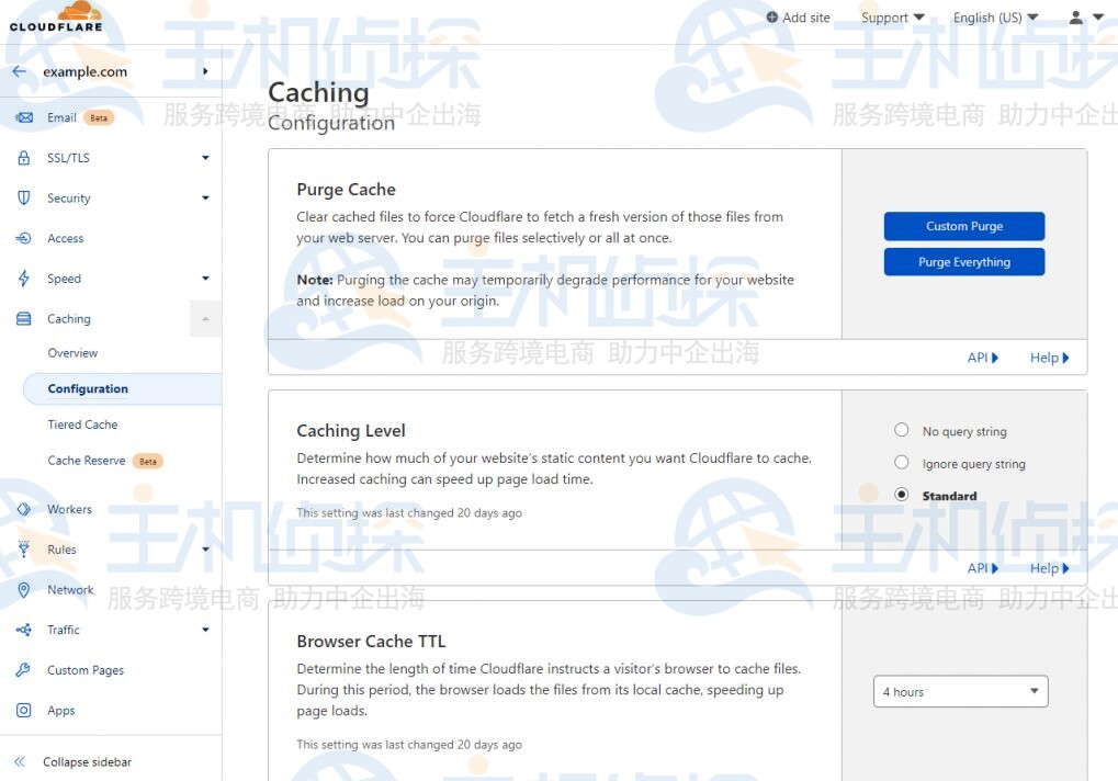 缓存Caching