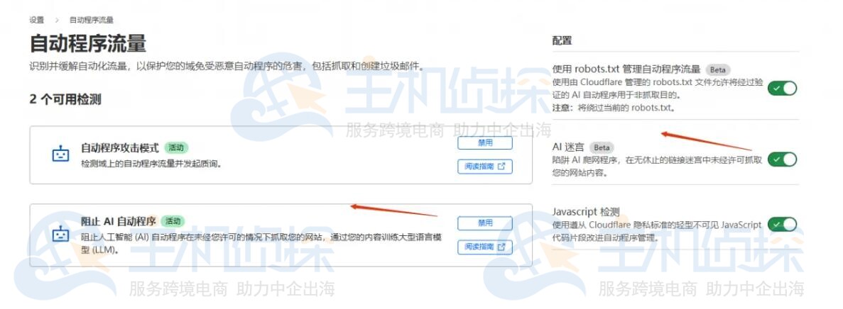 免费SSL/TLS配置