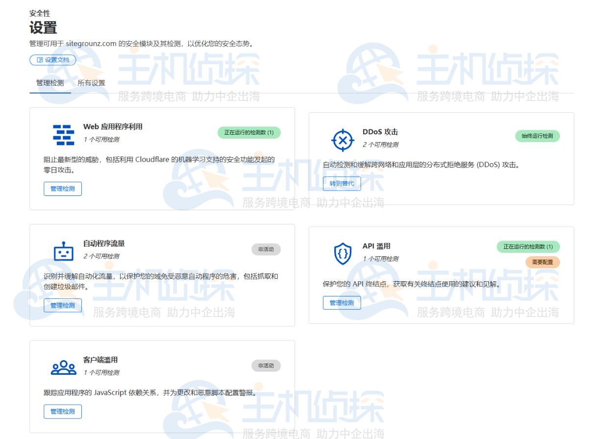 强制HTTPS访问