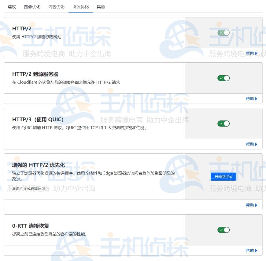 缓存配置
