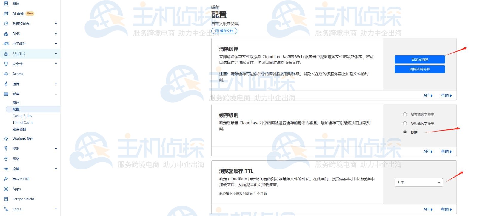 缓存配置