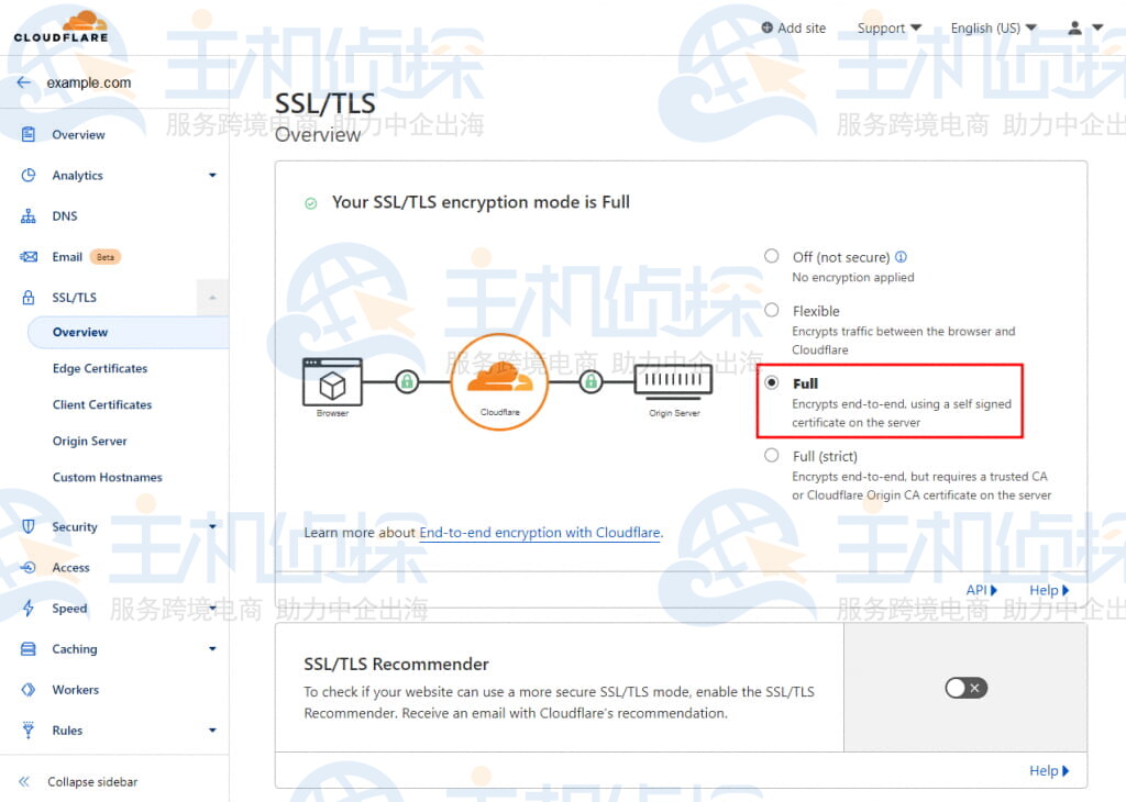 配置HTTPS设置