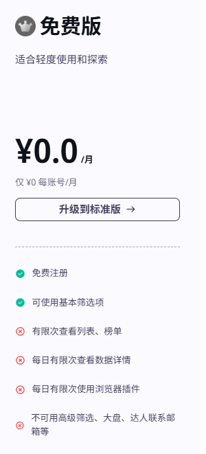 EchoTik免费方案