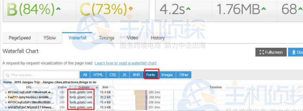 点击fonts