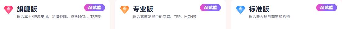 FastMoss套餐功能