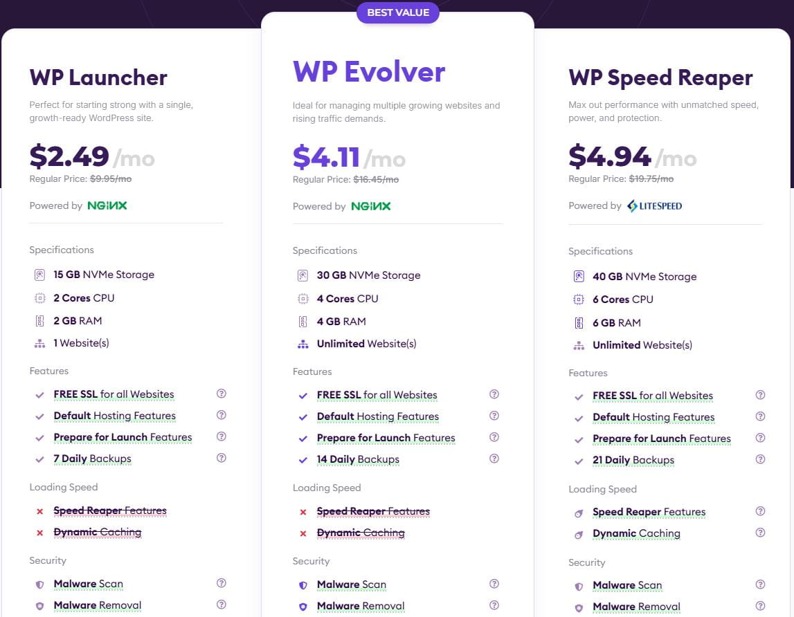 HostArmada WordPress主机75%折扣优惠
