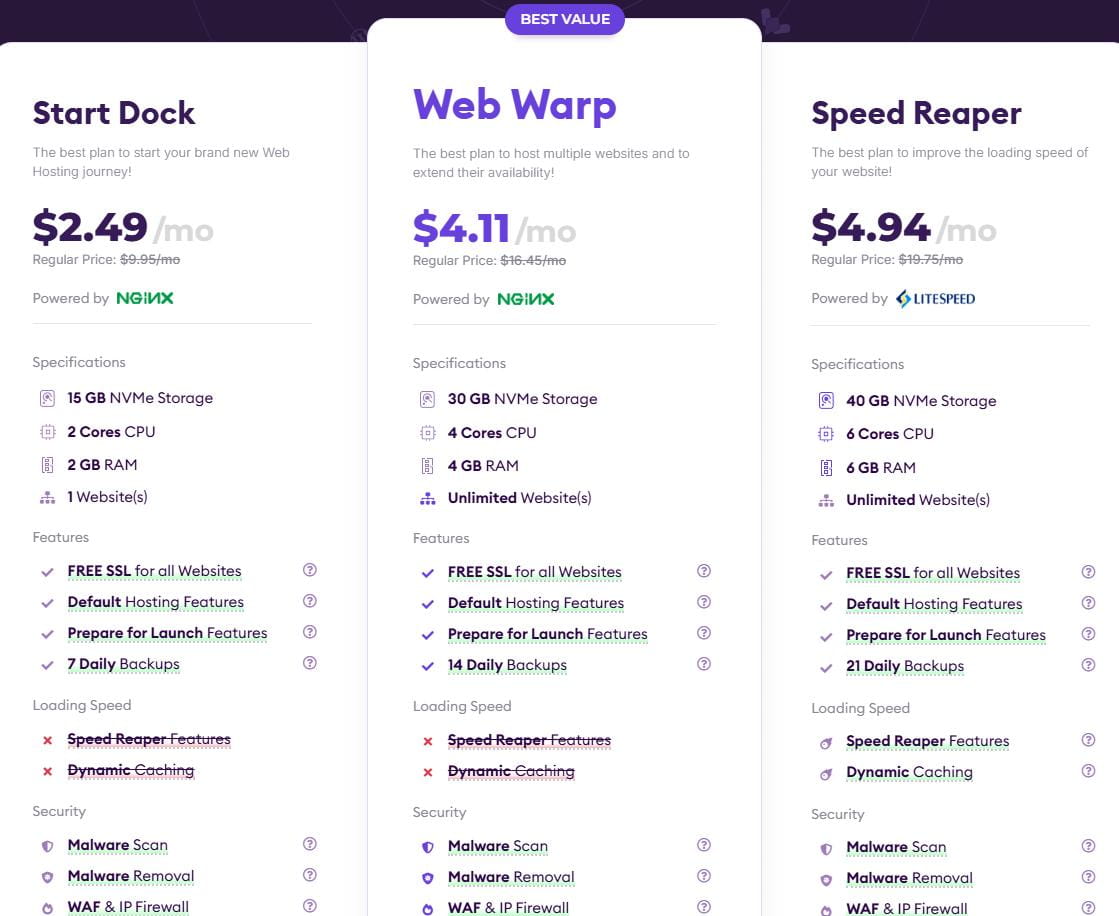 HostArmada国外虚拟主机75%折扣优惠