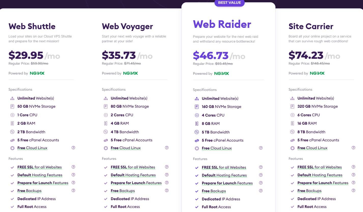HostArmada国外VPS主机50%折扣优惠