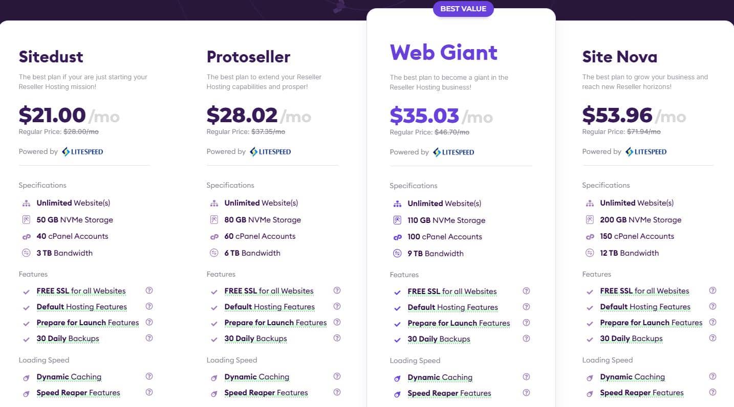 HostArmada经销商主机25%折扣优惠