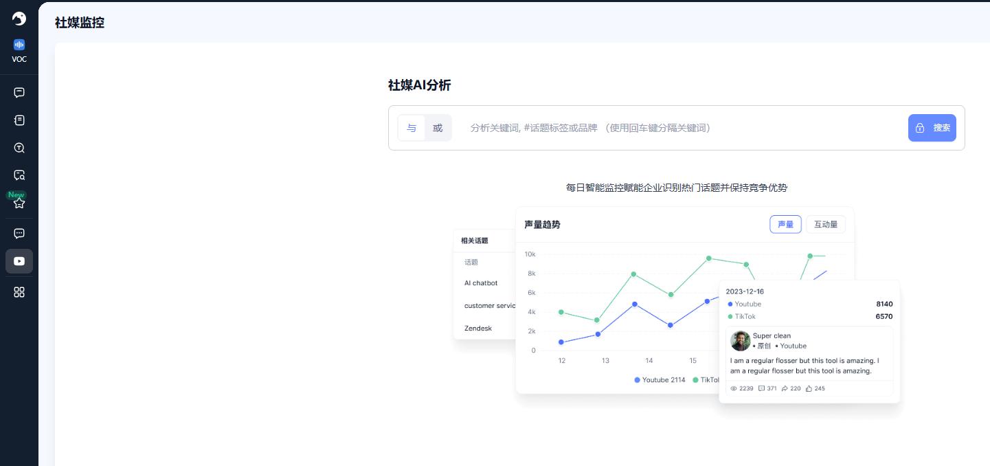 社媒监控