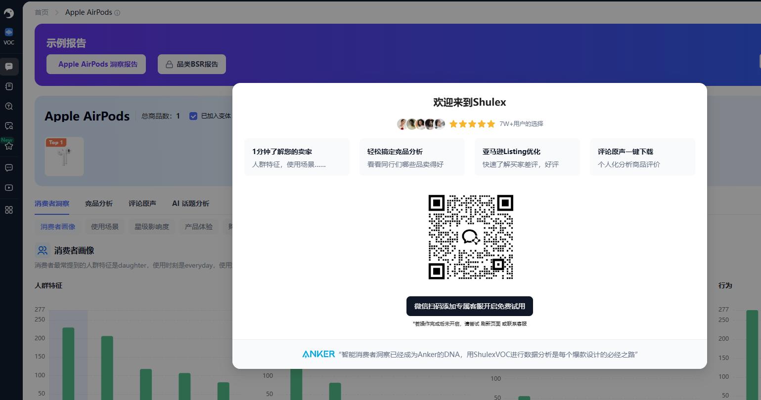 试用Shulex VOC