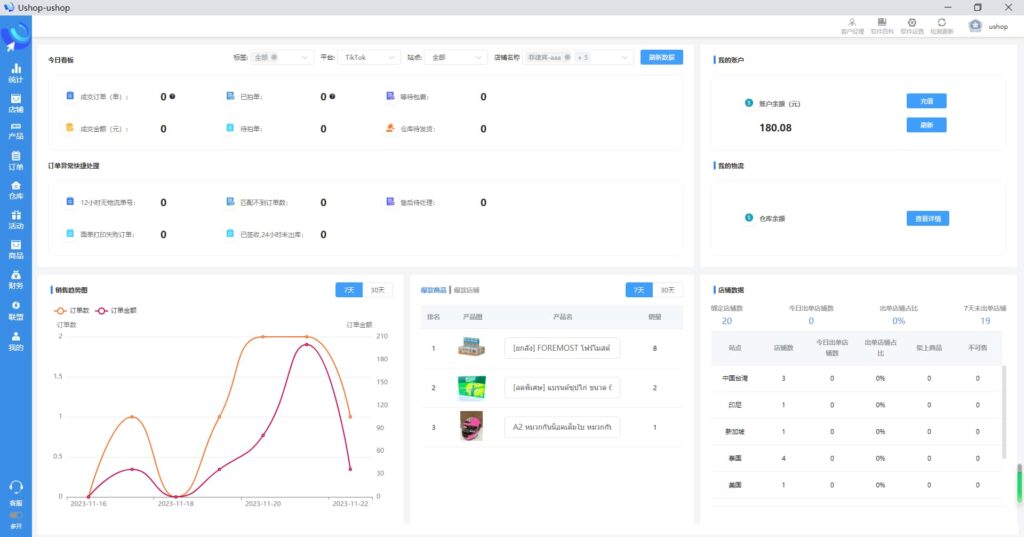 Ushop销售管理