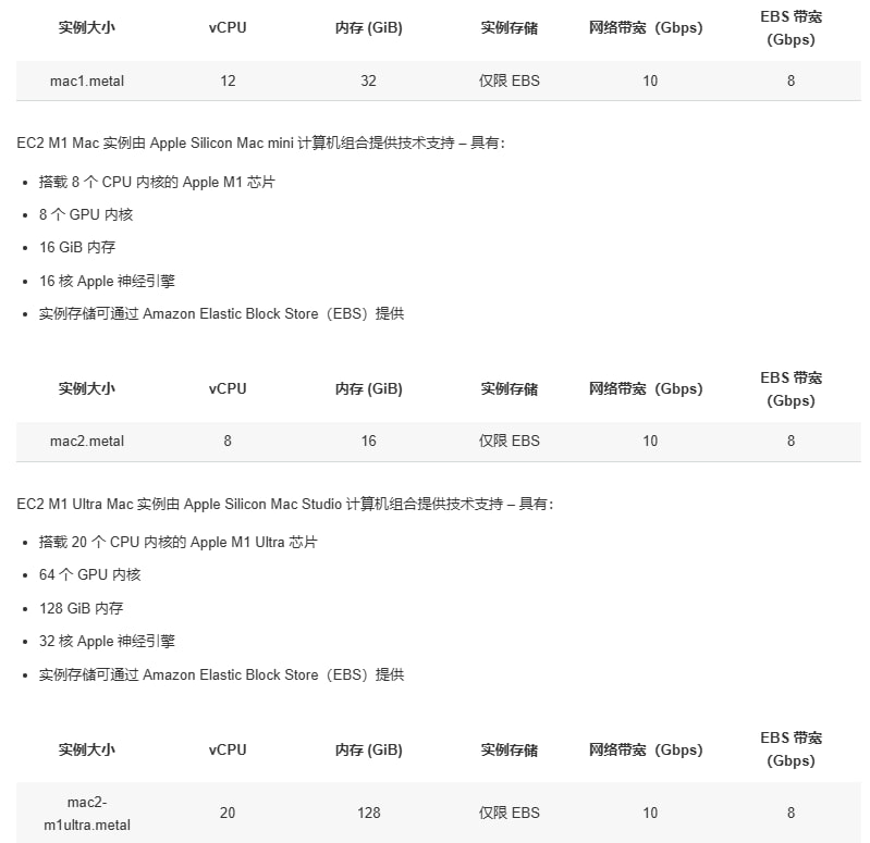 AWS Mac主机