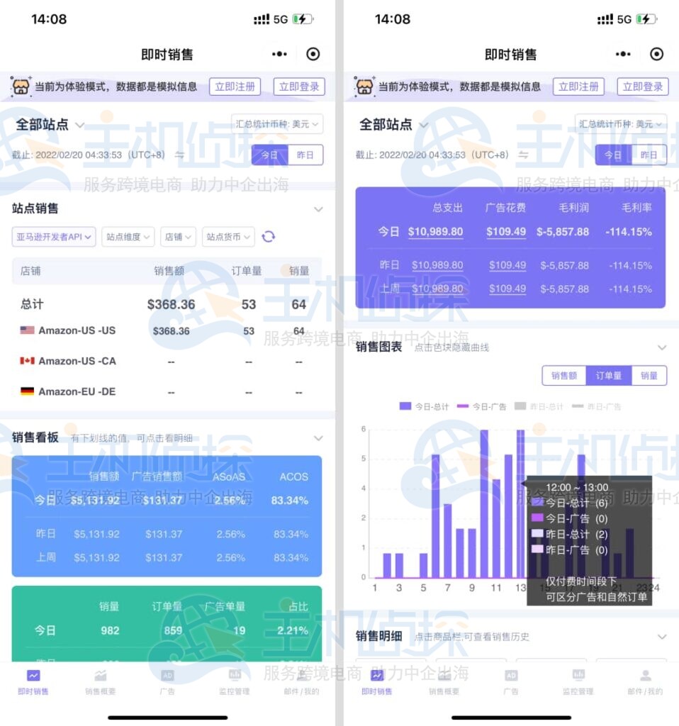 销售数据