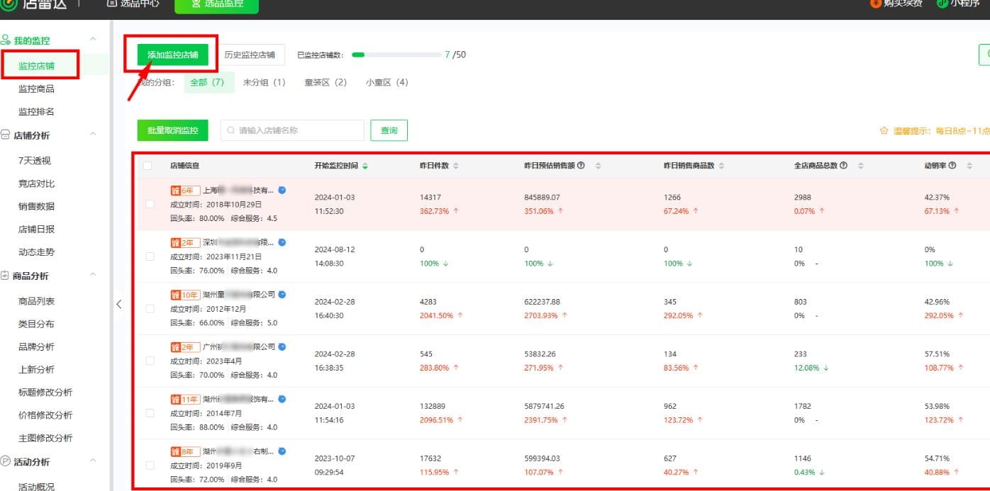 1688店铺上新监控