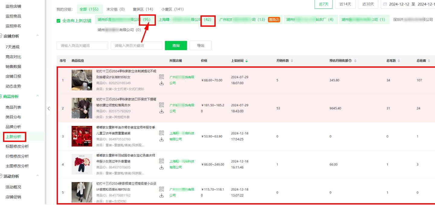 1688店铺上新监控
