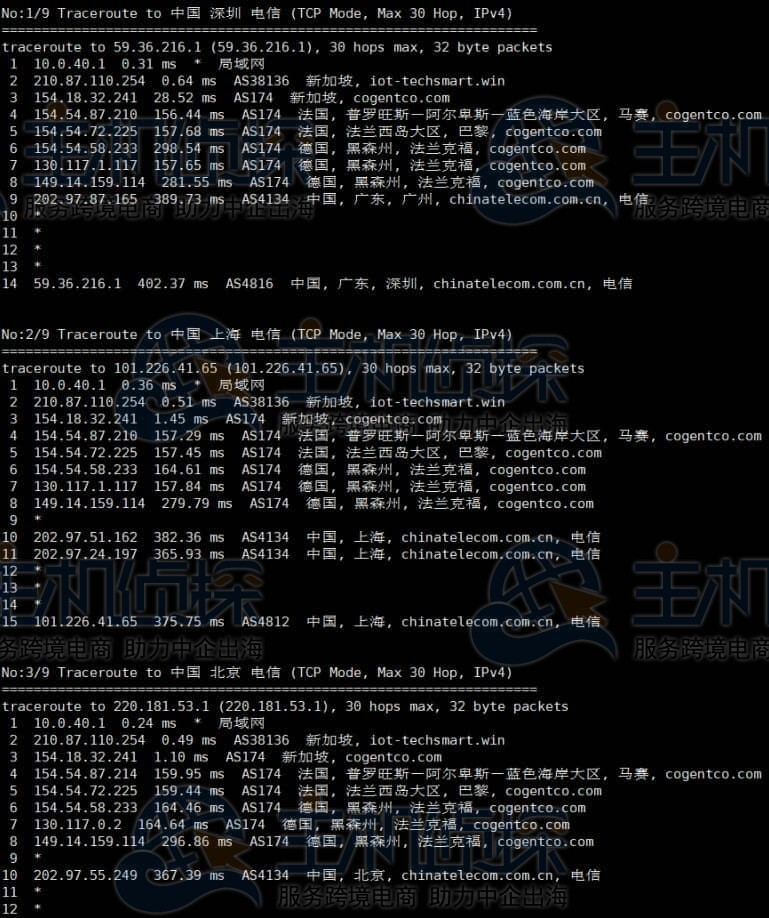 回程路由
