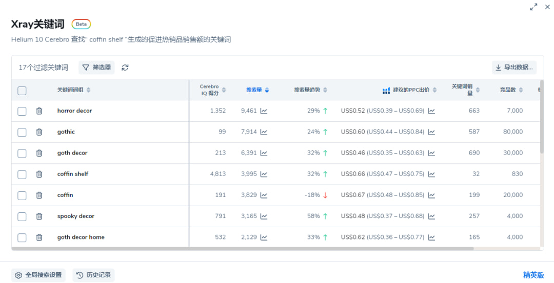 产品页面